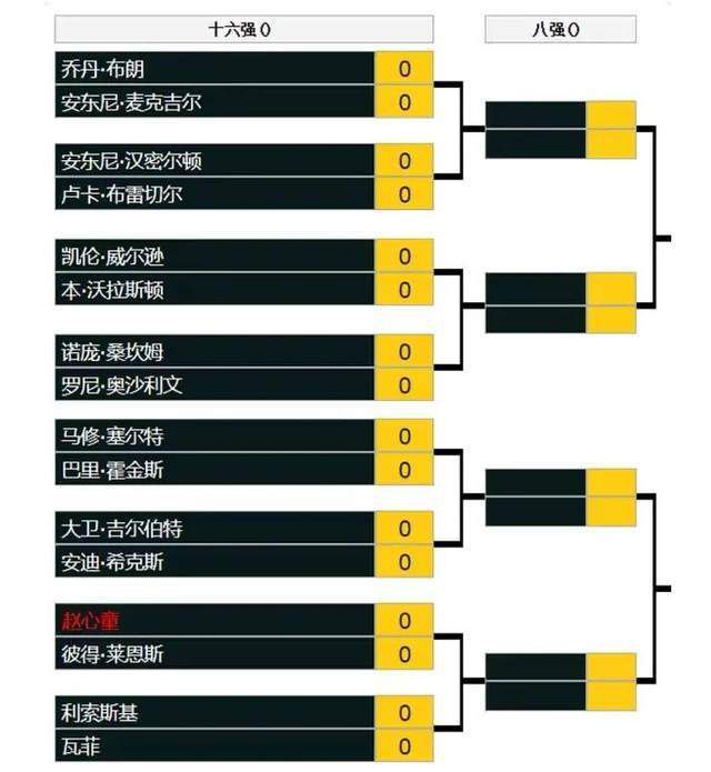 据《日报》报道，奥斯梅恩几乎确定将首发出场。